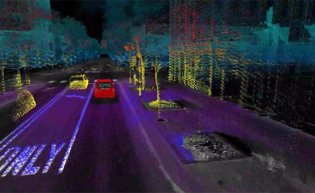 what you need to know about autonomous vehicles