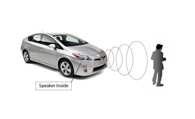 Automakers Request Delay for Pedestrian-Alert System