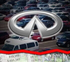 august 2014 auto sales winners and losers