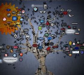 Which Automakers Own Which Car Brands? | AutoGuide.com
