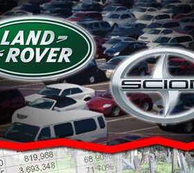 october 2014 auto sales winners and losers
