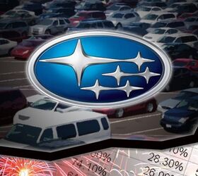 2014 auto sales winners and losers