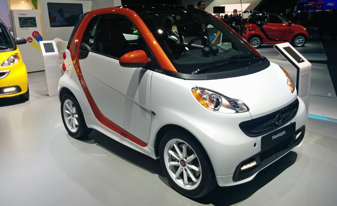 2015 smart fortwo edition flashlight shows up in detroit