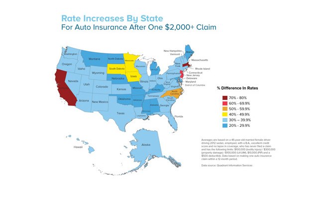 Car Insuranmce Rates Invrease Chart Ukl Buyers Guide | AutoGuide.com