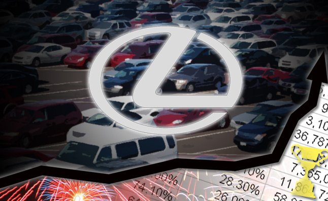 january 2015 auto sales winners and losers