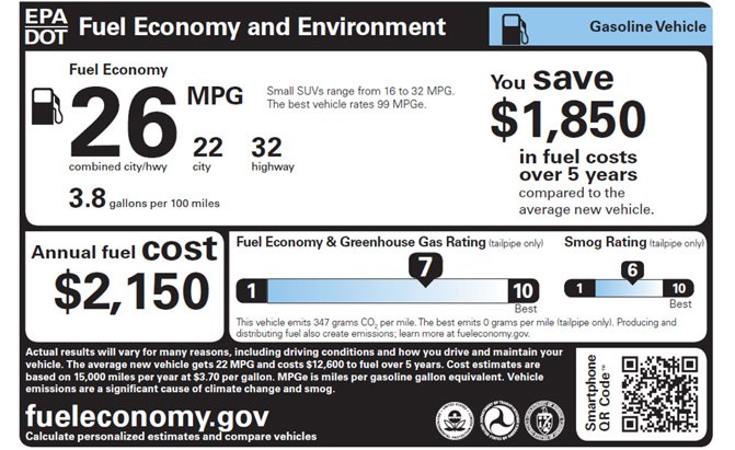 epa issues new mpg testing guidelines