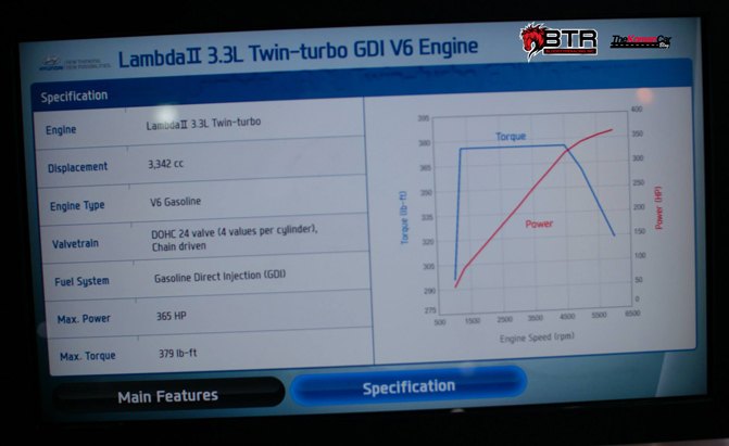 hyundai s new 3 3l twin turbo v6 engine specs leaked