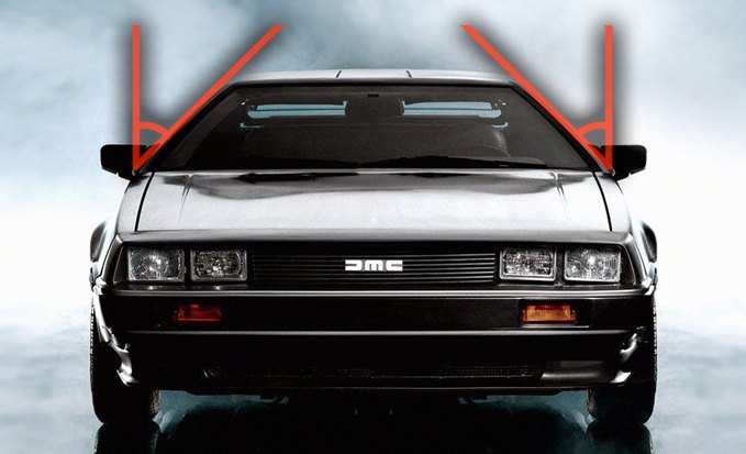 Top 10 Automotive Design Terms | AutoGuide.com