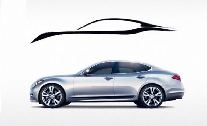Top 10 Automotive Design Terms | AutoGuide.com