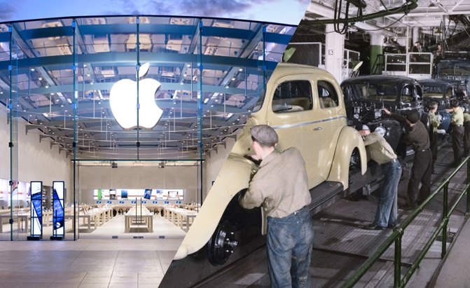 apple s market cap eclipses automakers