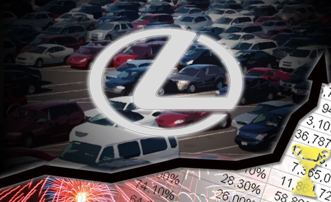 february 2015 auto sales winners and losers