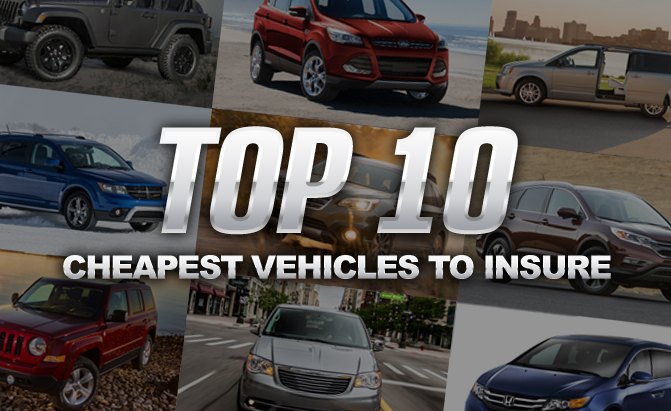 Top 10 Cheapest Vehicles to Insure