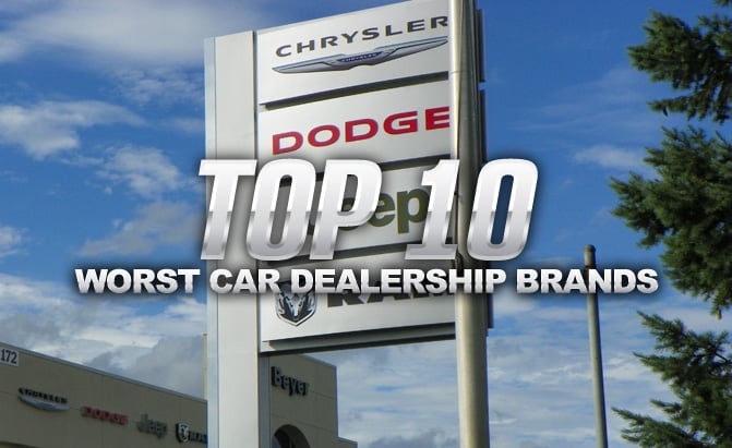 Top 10 Worst Car Dealerships by Brand