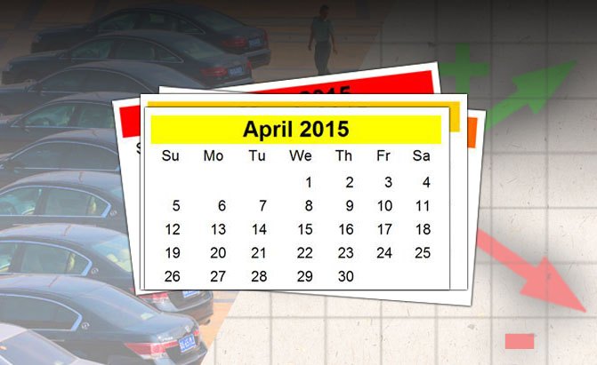April 2015 Auto Sales: Winners and Losers