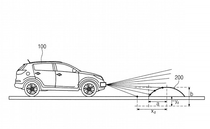 Hyundai Patents Speed Bump Detection Technology