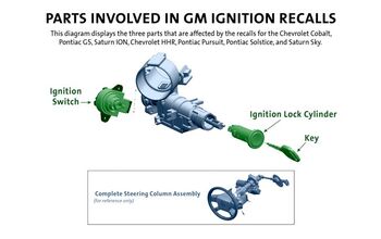 GM Ignition Switch Death Toll Now at 119