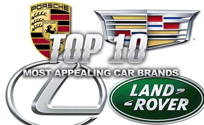 Top 10 Most Appealing Car Brands