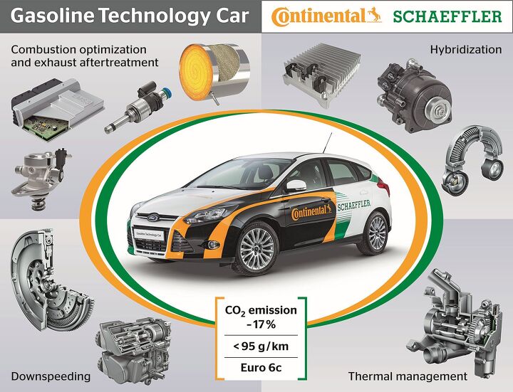 driving continental s ultra efficient gasoline technology car