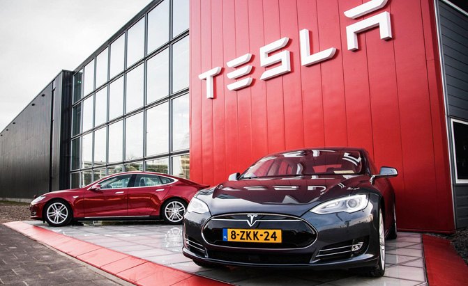 Tesla Named World's Most Innovative Company by Forbes