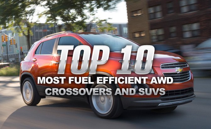 A collage-style image showcasing top fuel-efficient AWD crossover and SUV models in a list format