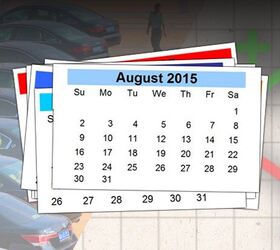 August 2015 Auto Sales: Winners and Losers