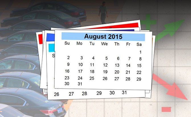 August 2015 Auto Sales: Winners and Losers