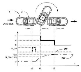 BMW Files Patent That Helps You Be Like Ken Block