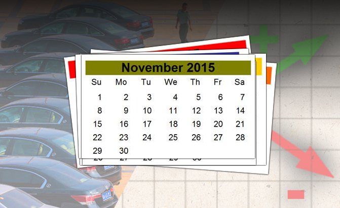 november 2015 auto sales winners and losers