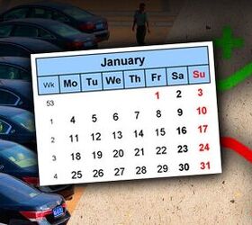 January 2016 Auto Sales: Winners and Losers