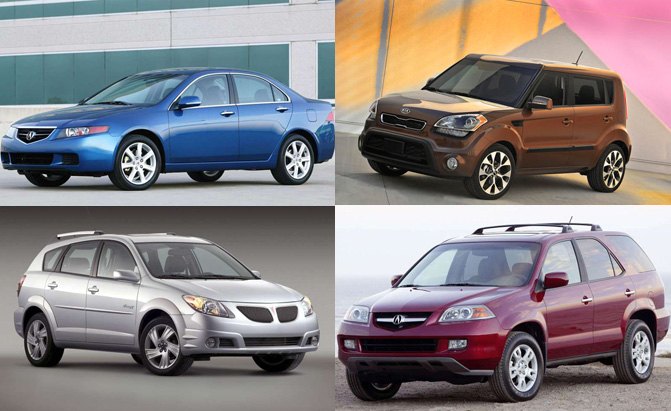 what are the best used cars to buy