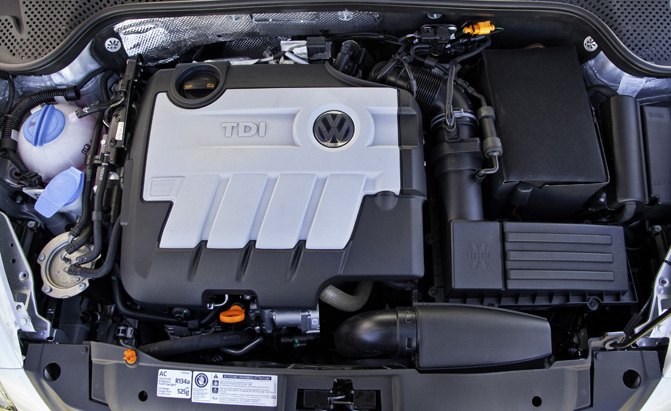 how much has the diesel scandal affected vw sales