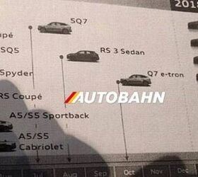 Audi R8 Reportedly Getting V6 Engine Option