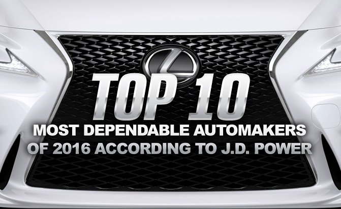 Top 10 Most Dependable Automakers of 2016: J.D. Power