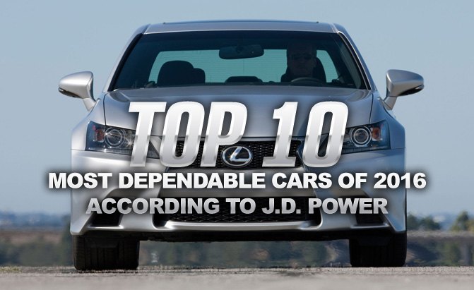 top 10 most dependable cars of 2016 j d power