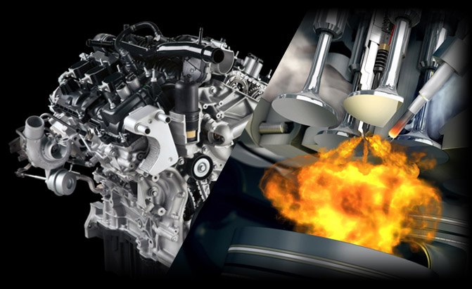 How Long Will Internal Combustion Engines Stick Around?