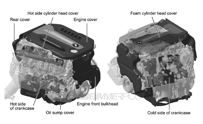 bmw reveals quad turbo diesel six cylinder engine
