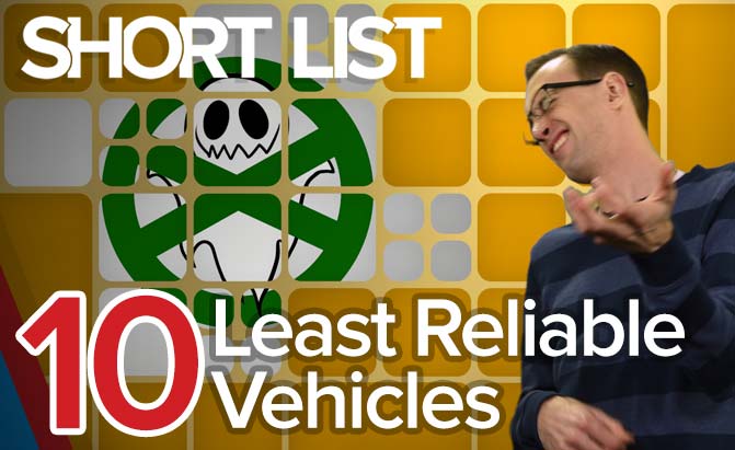 The Short List: Top 10 Most Unreliable Cars