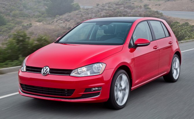 top 10 most popular european cars in the us