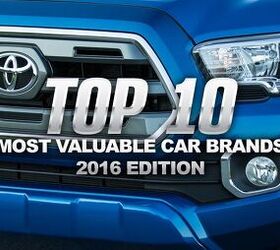 Top 10 Most Valuable Car Brands