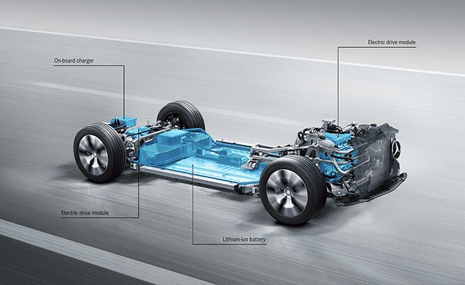 Future Mercedes EV Aiming for Supercar Acceleration