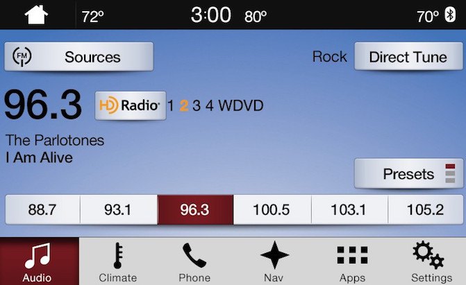 Customers will appreciate longer, clearer FM radio listening thanks to Ford's dual radio reception systems on the new 2017 Escape and Fusion - including one of the industry's first applications of dual reception systems for available HD Radio