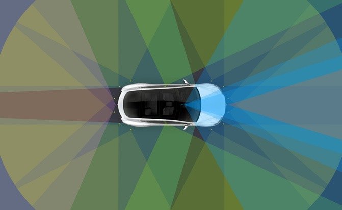 Tesla Is Planning a Crazy Stunt to Prove Its Self-Driving Tech Works