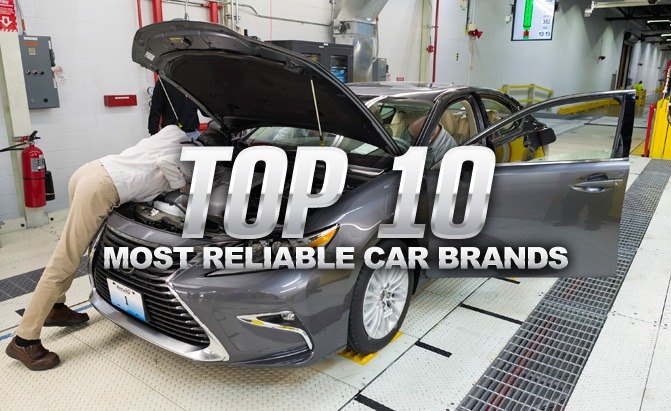 top 10 most reliable car brands