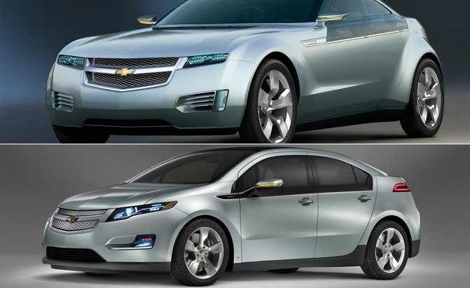 Here’S Why Production Cars Rarely Look Anything Like The Concepts – WEPAHC