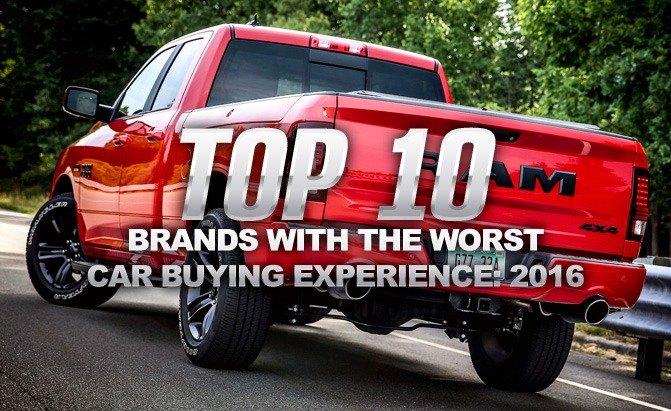 Top 10 Brands With the Worst Car Buying Experience for 2016