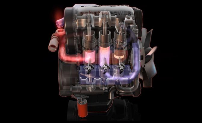 Company Claims It Has Invented the 'Ultimate Engine' | AutoGuide.com