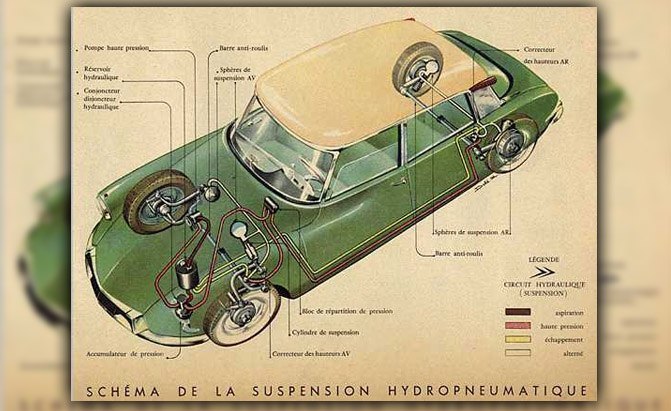 top 12 car features that sound new but actually aren t