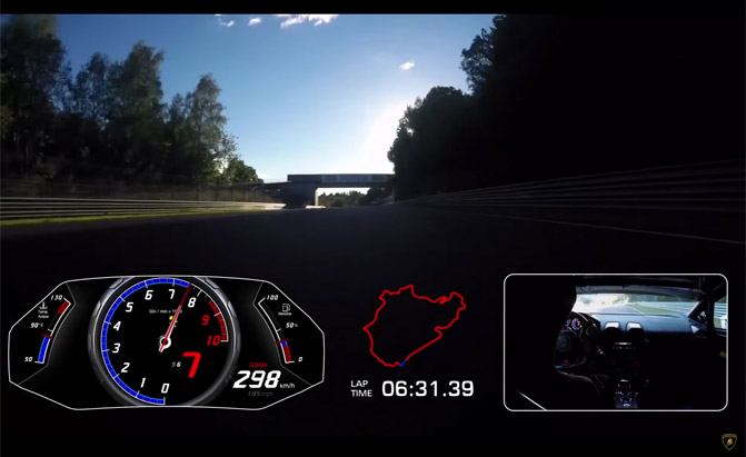 lamborghini doesn t need electrification to set records