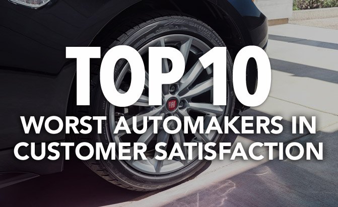 top 10 worst automakers in customer satisfaction for 2017 j d power