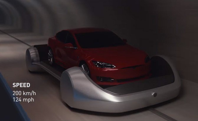 Elon Musk is Already Testing His Crazy Underground Tunnel